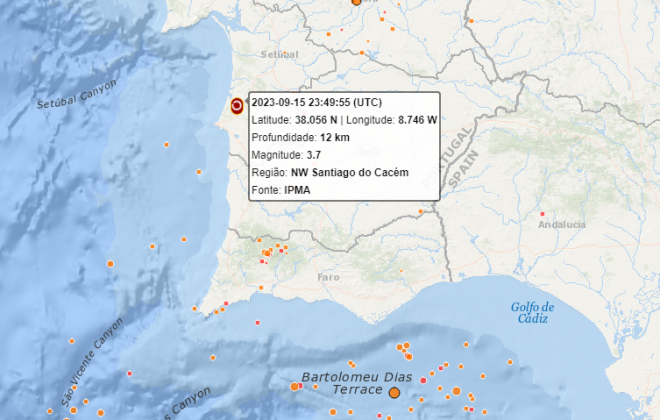 Cinco réplicas registadas após sismo de magnitude 3.7 em Santiago do Cacém