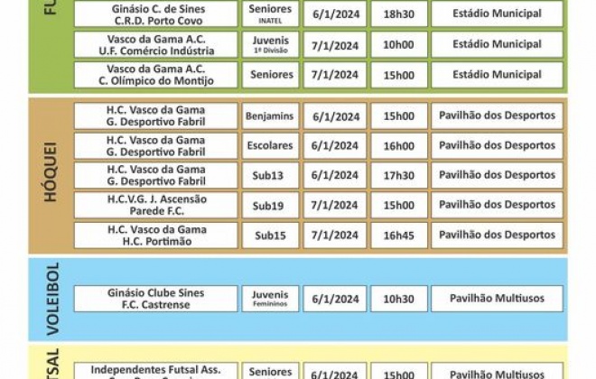 Calendário desportivo para os dias 6 e 7 de janeiro de 2024