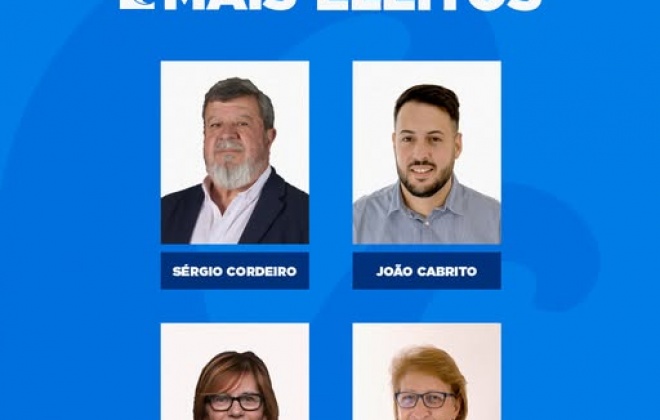 MAIS disponível para garantir a eleição do Executivo da Junta de Freguesia de Sines
